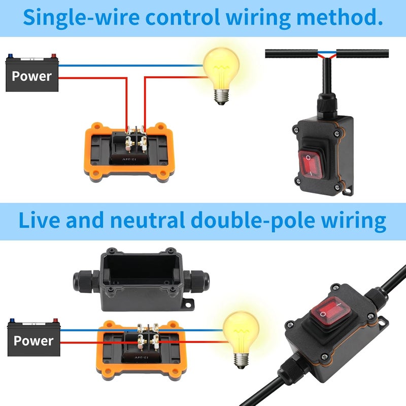 Tevacohn Heavy Duty Inline Power Switch AC 110V/250V, IP67 Waterproof ON/Off Switch with Red Indicator Light for Home Appliances, Tools, Pumps, Outdoor Lighting（Two Side） - Image 4